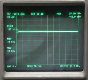 coupling0-50-MHz