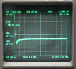 directivity0-5-MHz