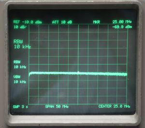 directivity0-50-MHz